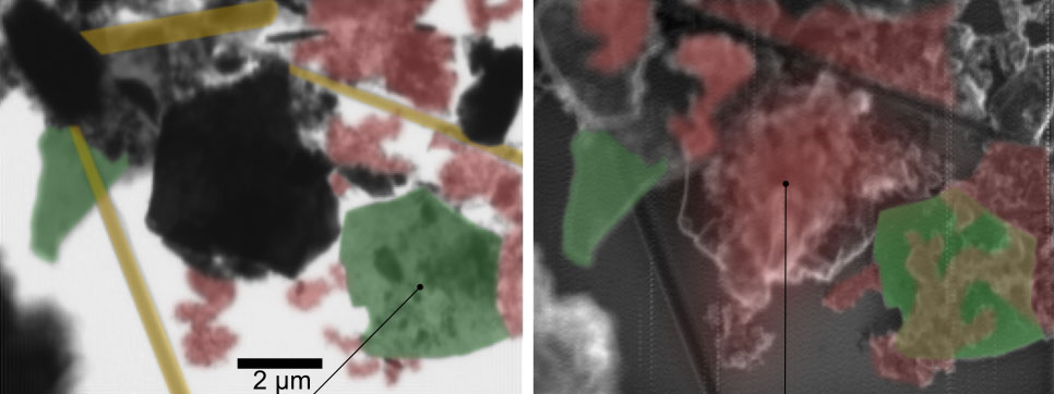 Scanning X-ray images of a dismounted Li-ion battery with cycled MXene electrode (green), electrolyte/ carbonate species (red) and separator (yellow)