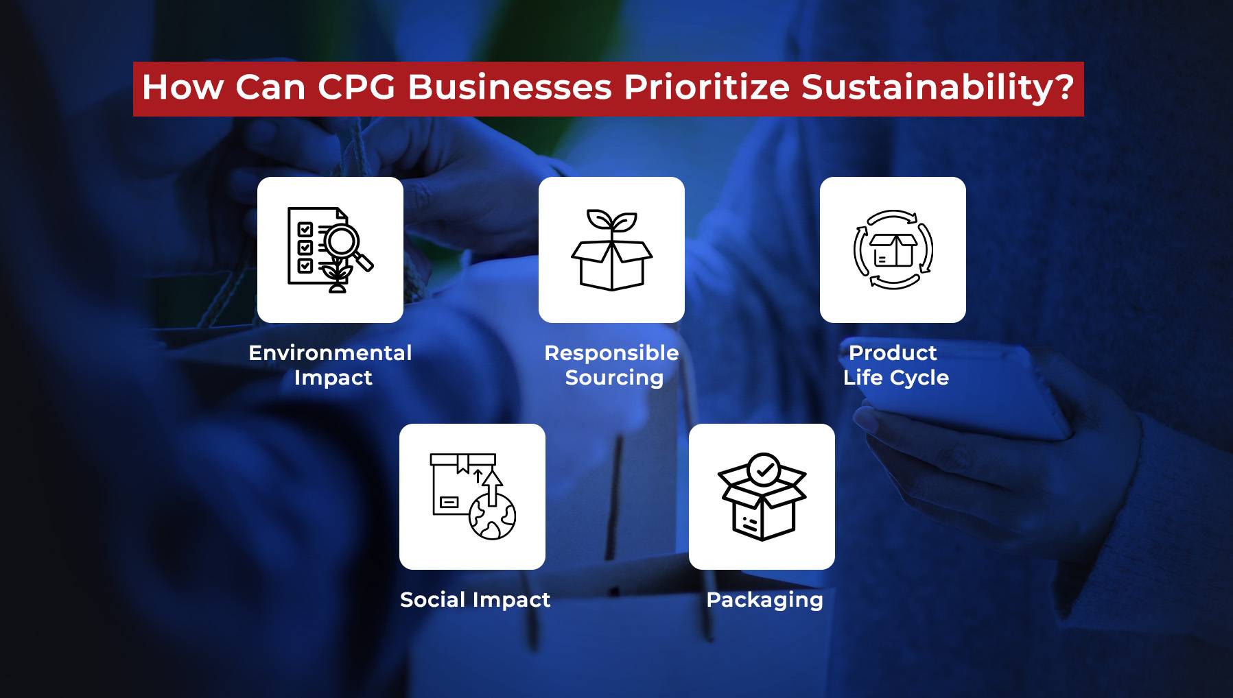 Why CPG Business Prioritize Sustainability?