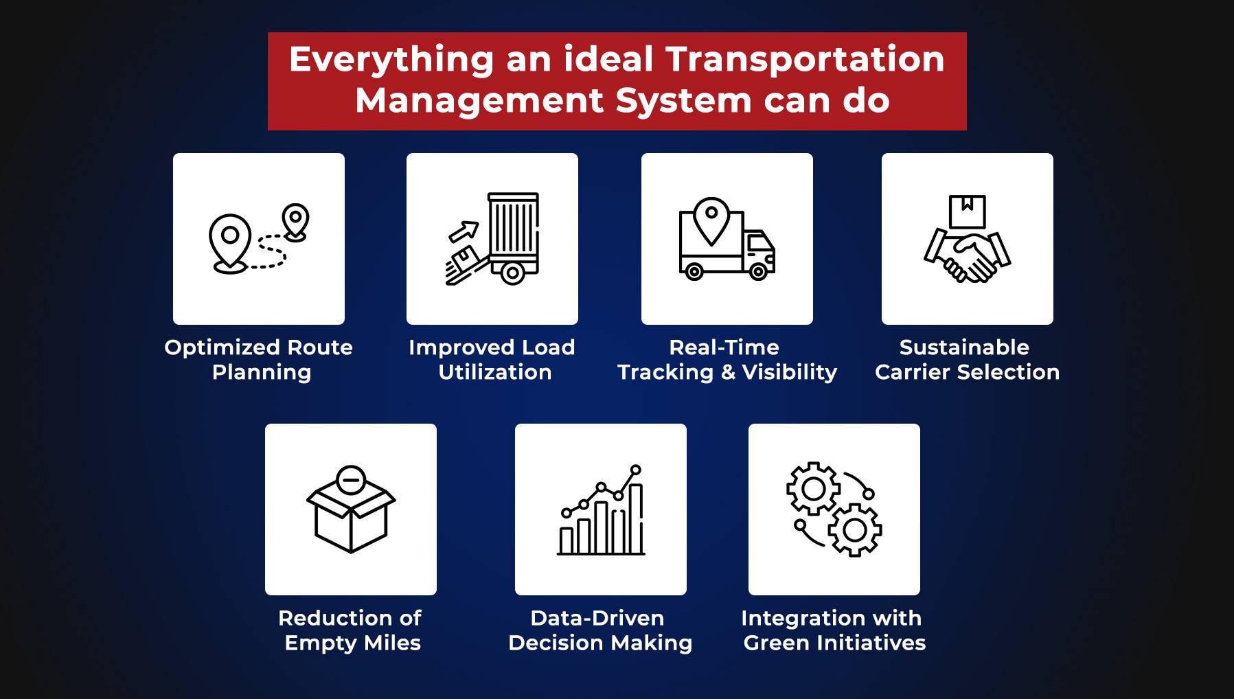 What does an ideal transportation management system do
