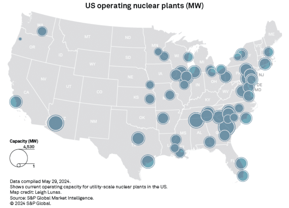 US operating nuclear plants MW